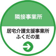 居宅介護支援事業所ふくだの里